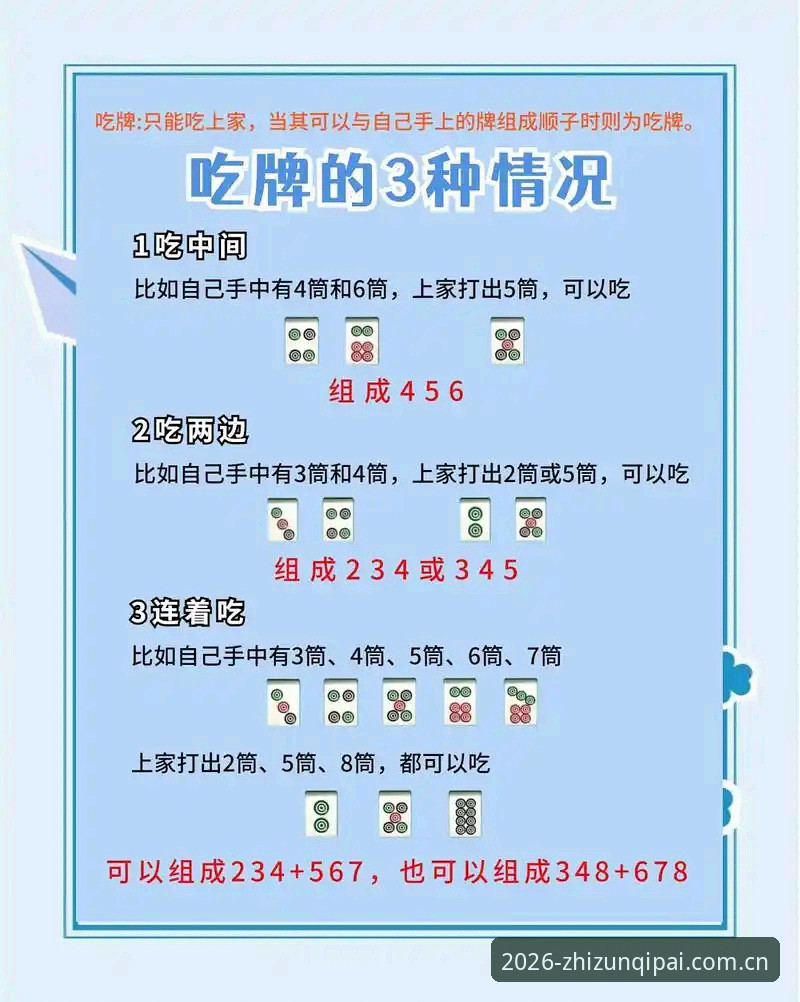 至尊棋牌zhizunqipai安装教程完整指南：从零开始的详细步骤与技巧