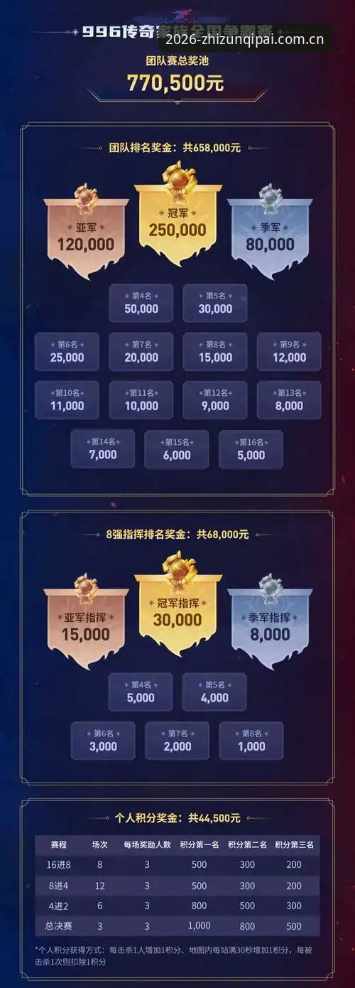 至尊棋牌平台用户规模突破新高：v2.3.1版本与43.8MB轻量化设计引领移动棋牌行业新趋势